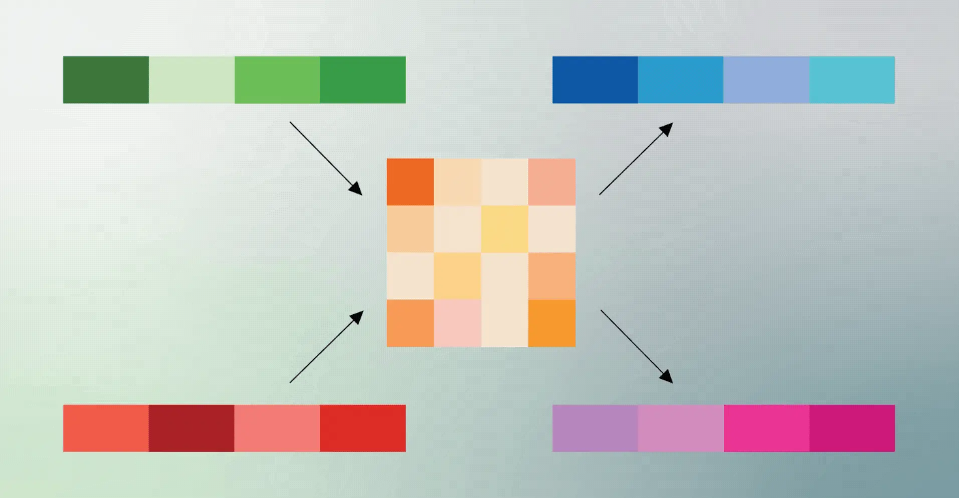 Google TurboQuant compression diagram showing KV cache vectors being compressed from 32-bit to 3-bit with zero accuracy loss