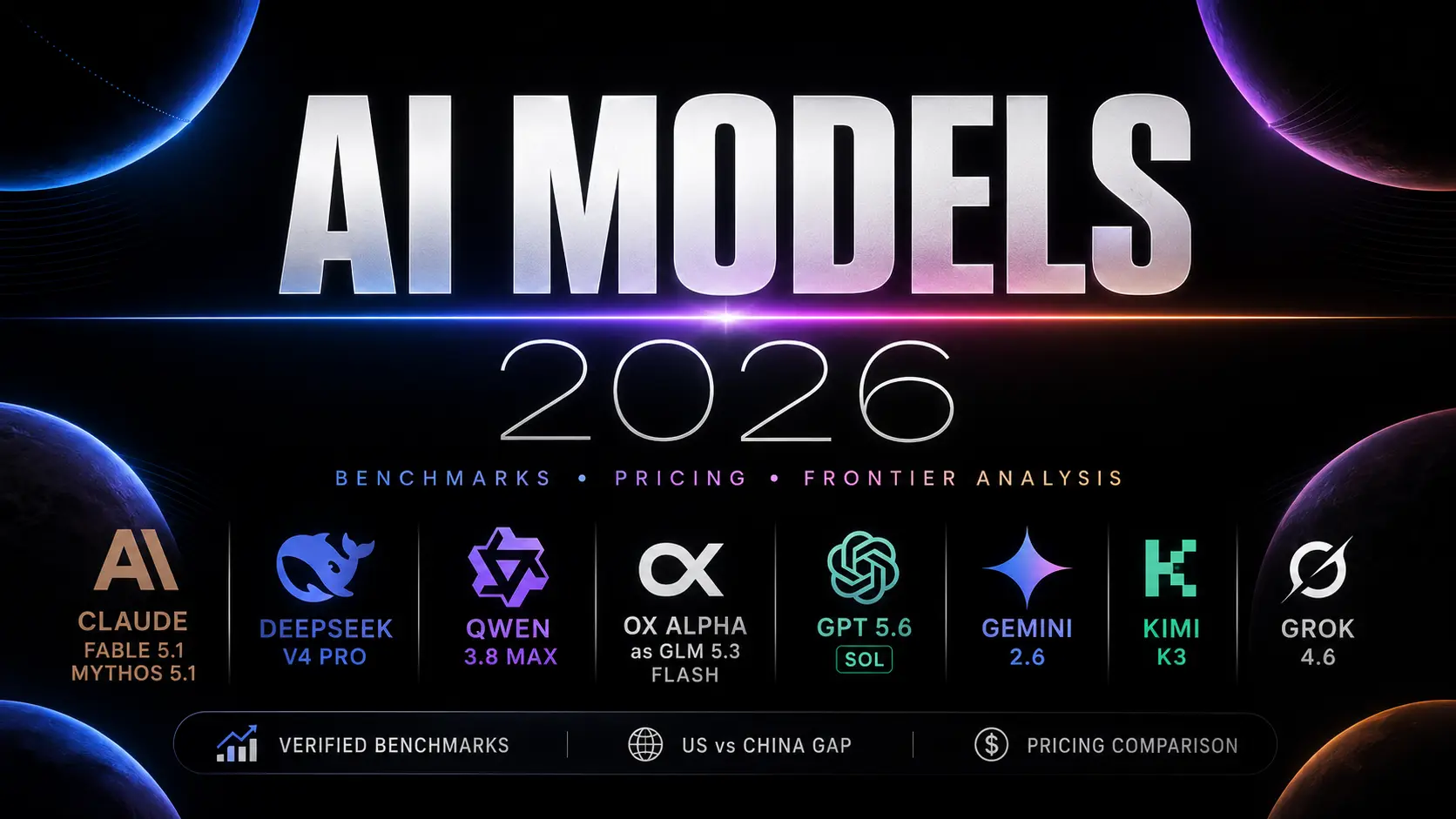 Minimalist futuristic 16:9 AI thumbnail with a deep black background, large bold uppercase "AI MODELS" centered in metallic white/silver typography, "2026" positioned beneath in a thin elegant sans-serif font, a razor-thin horizontal divider crossing the composition with a subtle luminous gradient from electric blue to violet, pink, and warm orange, soft cinematic glow and light bloom around the center, abstract dark 3D spherical forms partially emerging from the four corners with subtle blue, purple, and warm rim lighting, strong symmetry, generous negative space, refined geometric composition, high contrast, premium editorial technology aesthetic, understated sci-fi atmosphere, sharp typography, subtle metallic gradients, realistic lighting, polished and sophisticated visual finish.