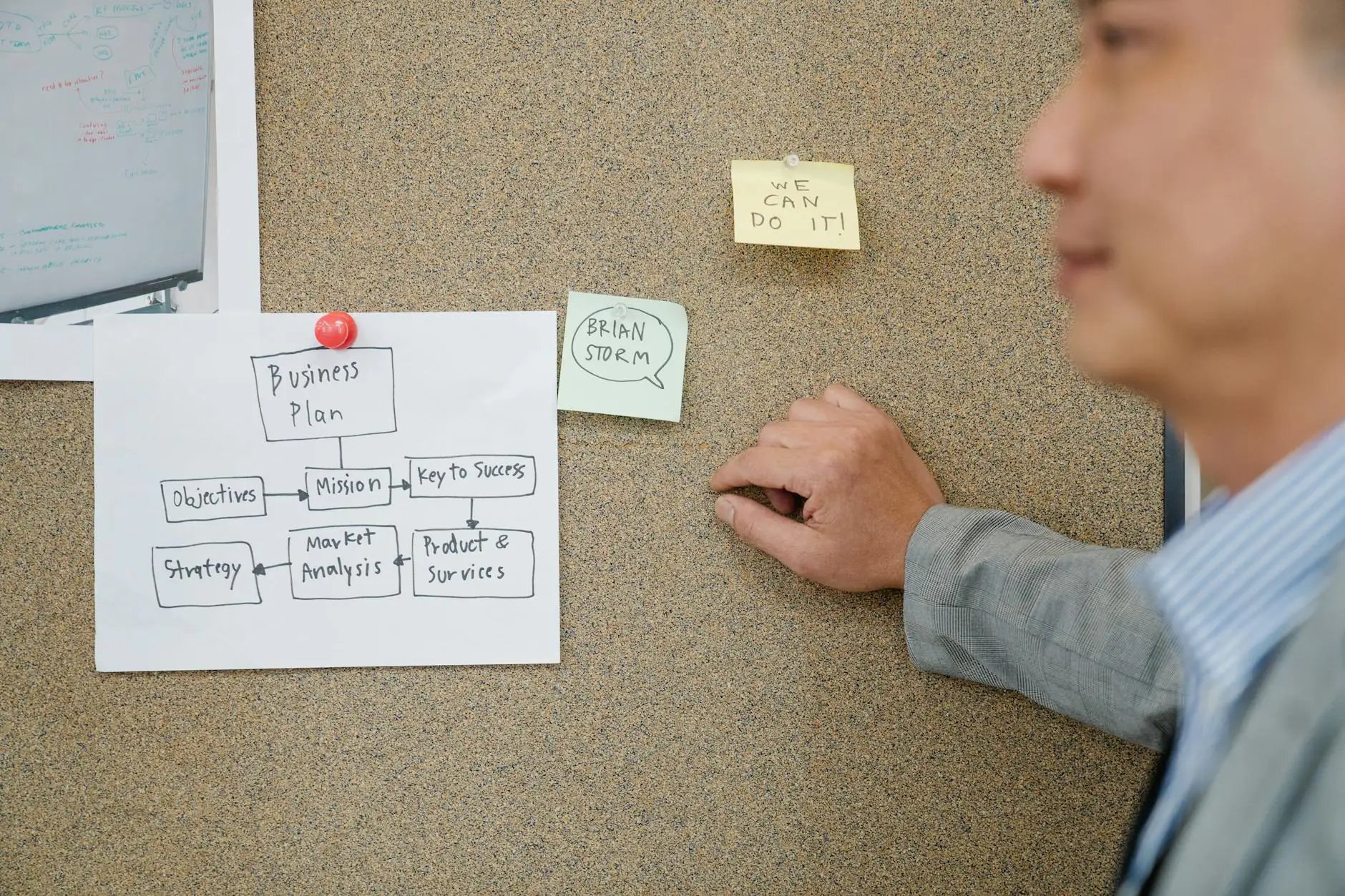 A visual diagram of an AI agent planning and executing tasks autonomously